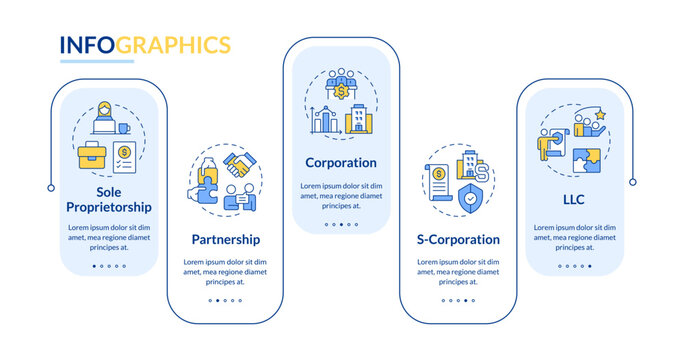 Business structures rectangle infographic vector. Commercial development. Organization. Data visualization with 5 steps. Editable rectangular options chart. Lato-Bold, Regular fonts used