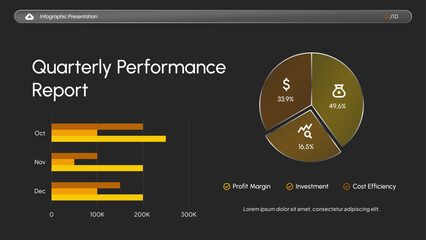 Quarterly Performance Report