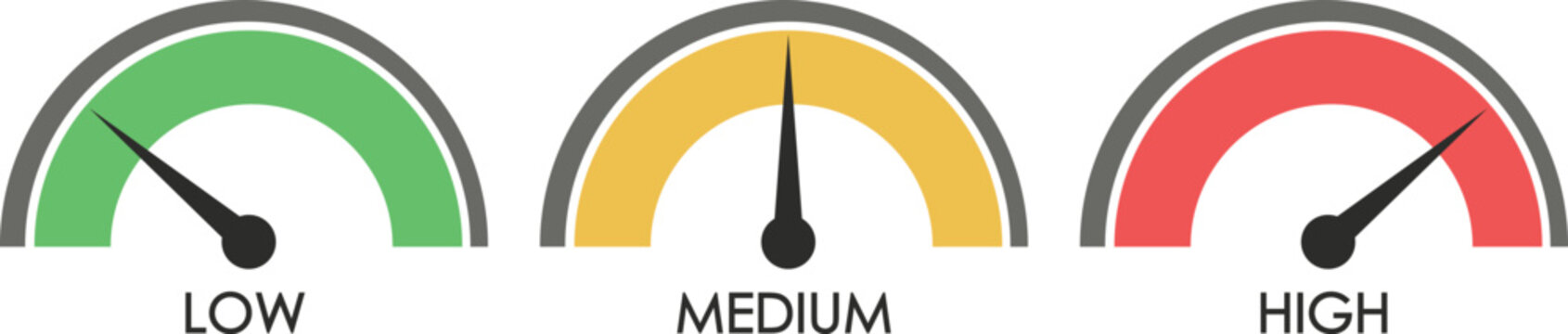 Three Scale Meter Gauges displaying low, medium, and high levels in simple, modern design. Speedometer and risk assessment concept. 