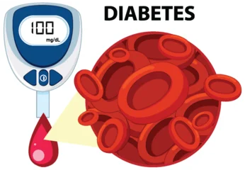 Fototapete Rund Kinder Blood Glucose Meter and Red Blood Cells for Diabetes  © GraphicsRF