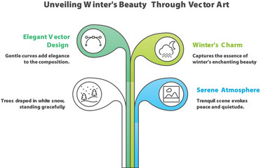 Unveiling Winter's Beauty Through Vector Art: An illustration showing vector design, winter's charm, trees draped, serene atmosphere. Gentle curves.