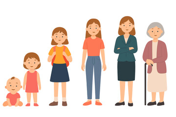 Female life cycle stages showing growth from baby, toddler, schoolgirl, young adult, and elderly woman