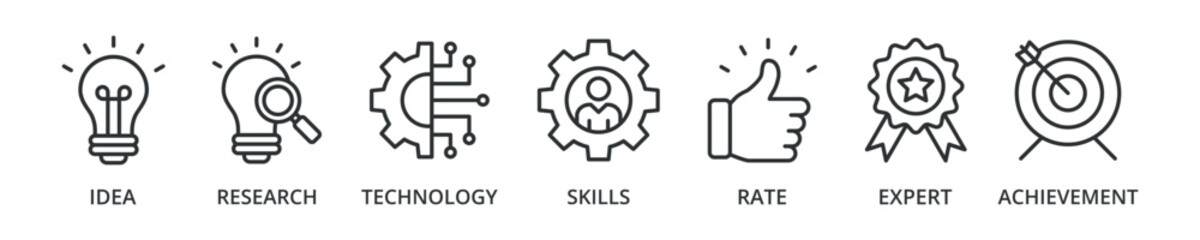 Experience banner icon with idea, research, technology, skills, rate, expert, achievement