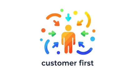 Illustrative emphasis on prioritizing the customer with dynamic visual elements and customer first