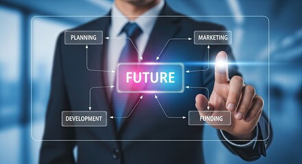 Developing future business strategy with planning and marketing