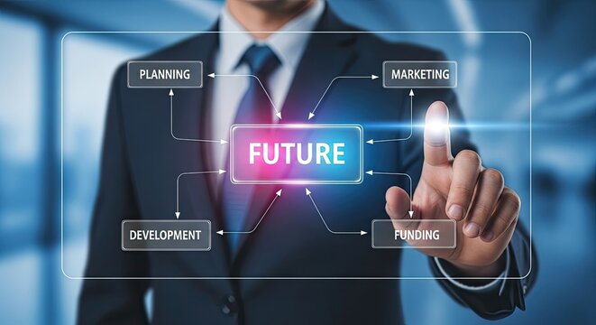 Developing future business strategy with planning and marketing