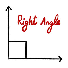 Right angle diagram hand-drawn, Math Symbols and Geometry Formulas, Ninety degree angle illustration perfect for educational materials and presentations.