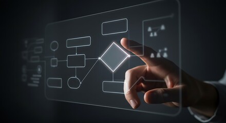 Closeup of a hand navigating a complex digital flowchart on a transparent screen, representing business process management and strategy