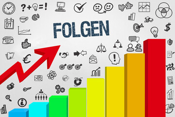 folgen