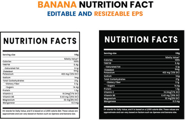 nutrion, banana nutrition facts, nutrition facts label, nutrition label maker,, Nutrition Facts, Label , Supplement Facts, Nutrition label, Editable and Resizable Food Nutrition Template