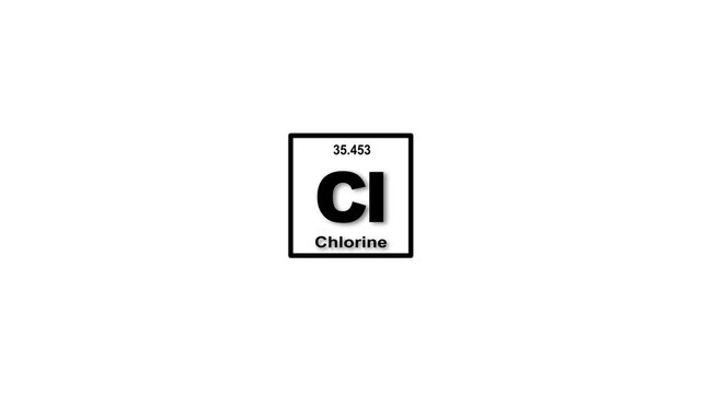 Atomic No- 17, Chlorine (Cl) element icon animation on white background. Reactive non-metals (Periodic table)