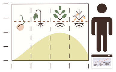 Plant stages from seed to maturity on a lifecycle graph with a human figure and analytics chart. Ideal for business growth, lifecycle analysis, farming, development, data, ecology, sustainability. A