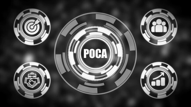 Monochrome digital infographic with POCA acronym and business icons in gray circles on dark background