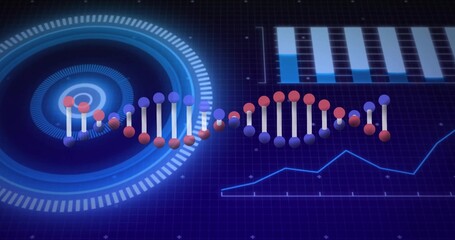 Displaying stylized DNA helix moving across dashboard, showing circular HUD, bar chart, line graph