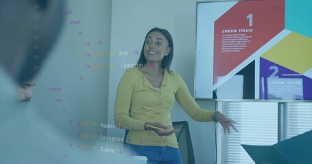 Talking presenter in yellow zipup sweater blue jeans pointing at screen in meeting room with remote