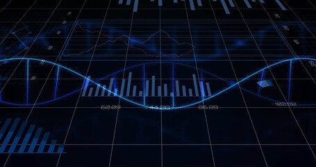 Displaying blue DNA-like helix across dark 3D grid plane, showing bar charts and numeric ticks