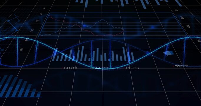 Displaying blue DNA-like helix across dark 3D grid plane, showing bar charts and numeric ticks - Powered by Adobe