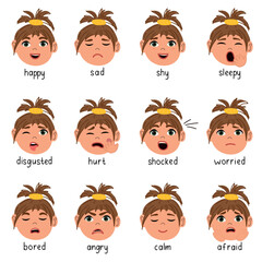 Human emotions dictionary for children. Cartoon vector set of girl with various expressions