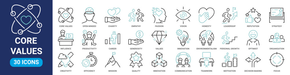 Core values web line icons. Integrity, Empathy and Strategy. Vision, Social Responsibility, Commitment, Environmentalism icons. Personal Growth, Innovation.