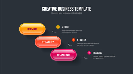 Product Briefing 3 Option Infographic Presentation Design. Visual Overview Three Element Diagram Slideshow Template. Modern Portfolio Slide Layout Vector Illustration.