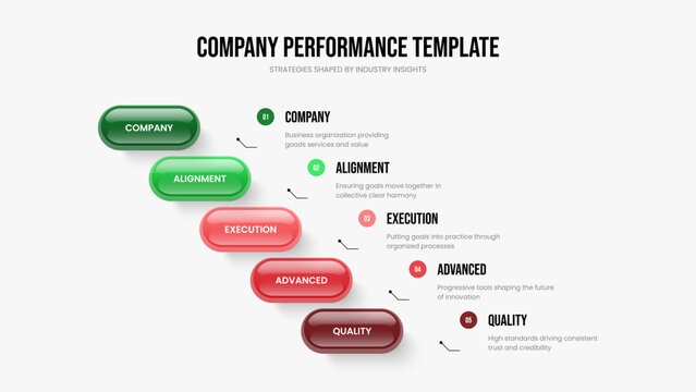 Financial Overview 5 Element Diagram Slide Design. Investor Profile Presentation Template Vector Illustration. Product Introduction Five Option Infographic Slideshow Layout.