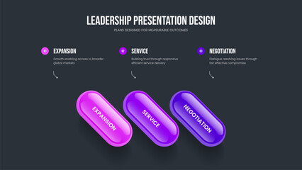 Sales Overview Three Option Diagram Slideshow Layout. Financial Analysis 3 Element Infographic Slide Template. Market Showcase Presentation Design Vector Illustration.
