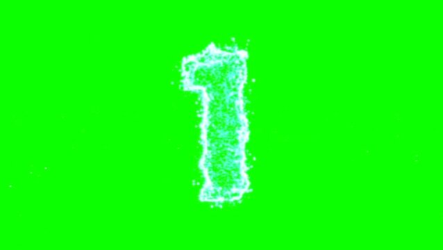 countdown 1 2 3 water flowing style background