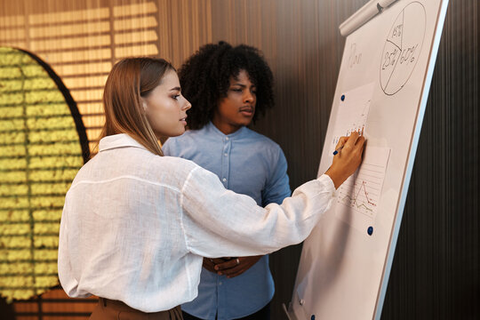 Coworkers discussing data charts on flipchart in modern office