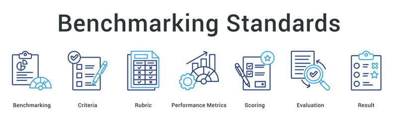 Benchmarking standards establish criteria and rubric for performance metrics through scoring and evaluation results.