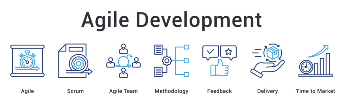 Agile development utilizing scrum methodology with team feedback for faster delivery and reduced time to market.