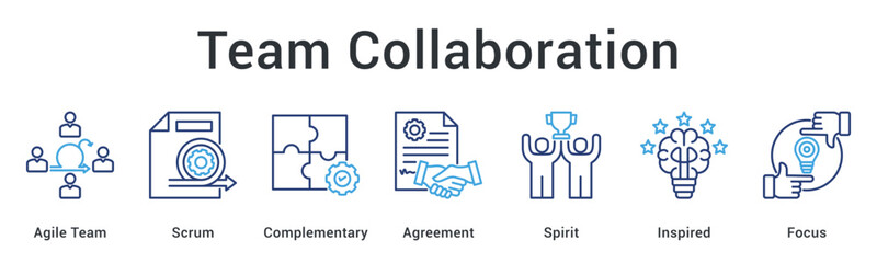 Team collaboration through agile scrum with complementary skills achieving agreement and maintaining inspired focus.