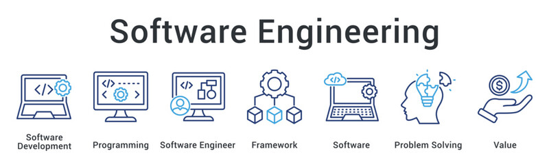 Software engineering combines programming and framework expertise with problem solving to deliver valuable solutions.