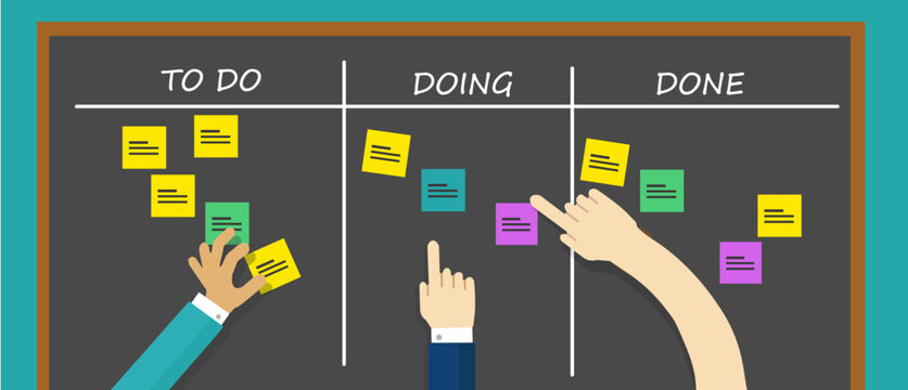 Kanban Board Concept: Agile Project Management Workflow