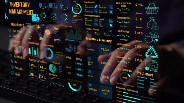 Inventory management dashboard showing supply chain performance, stock levels, order cycle times, cost reduction, and procurement ROI. Inventory tracking, and streamline warehouse efficiency. Thunk