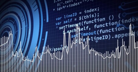 Displaying white vertical bars and jagged waveform with radar on dark blue grid and code
