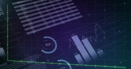Displaying layered data dashboard on screen, showing index table, 69% gauge, bar chart, green line