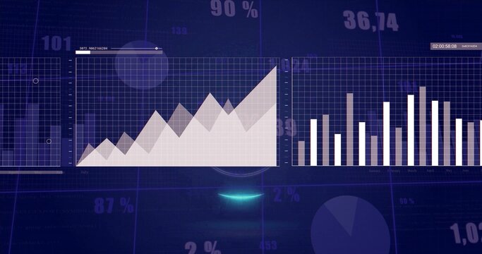 Displaying dual-panel dashboard on blue screen, showing area peaks, bar chart, percent labels, HUD