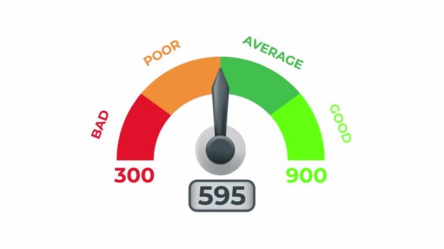 Credit score from 300 to 900, visual display with indicators, with a score pointer. Financial Credit Report, credit health, and financial readiness. 4k alpha channel animation
