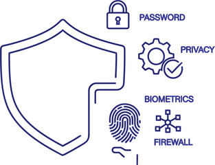 Illustration of data security concept with shield, password, privacy, biometrics and firewall