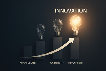 Inspirational innovation growth chart with lit bulb shows progress from knowledge and creativity. clean futuristic corporate look with bright energy efficiency theme on dark gradient background