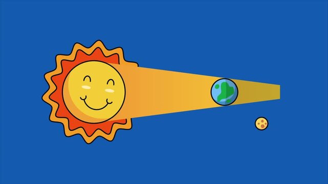 Explanation Moon Eclipse