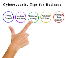  Five Cybersecurity Tips for Business