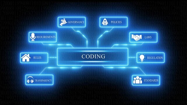 Digital Coding Concepts Network Flowchart Business Technology Abstract Blue Neon Glow Overlay Binary Code Background