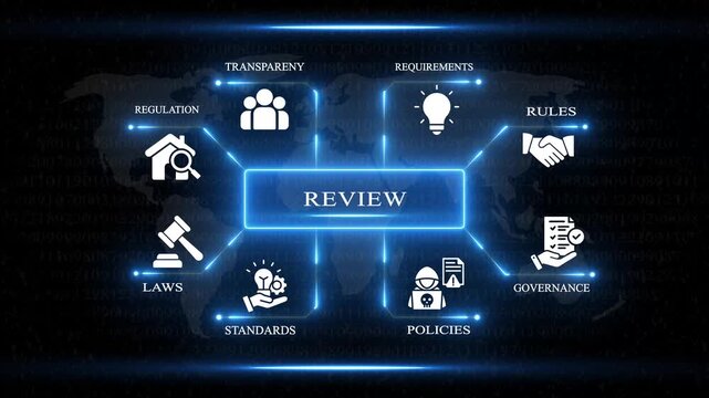 Digital concept review process icons transparency regulation rules laws standards policies governance lightbulb handshake gavel magnifying glass people skull laptop document checkmark world map - Powered by Adobe