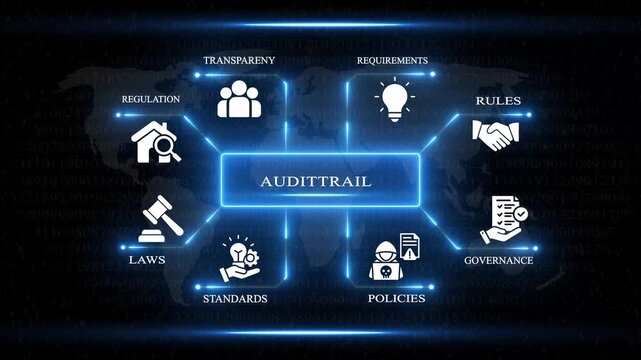 Audit Trail concept with icons for transparency regulation rules laws standards policies and governance connected by glowing lines on a digital background with world map and binary code
