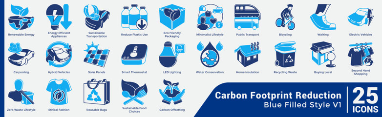 Carbon Footprint Reduction Carbon Footprint Reduction Bundle H25 V01