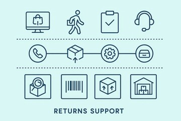 Comprehensive returns support system integrating digital commerce, customer service efficiency, and logistics optimization for seamless user experience and enhanced satisfaction