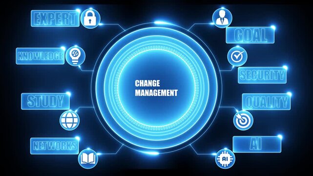 Change management concept with glowing icons and text