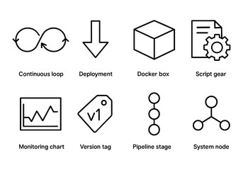 Devops icons set: continuous loop, deployment, docker, script gear, monitoring