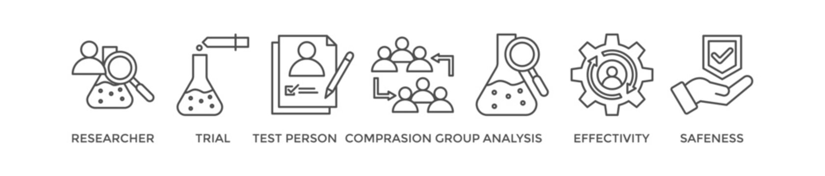 Clinical study banner web icon vector illustration concept for clinical trial research with an icon of researcher, trial, test person, comparison group, analysis, effectivity, and safeness